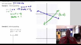 Algebra II Lesson 28