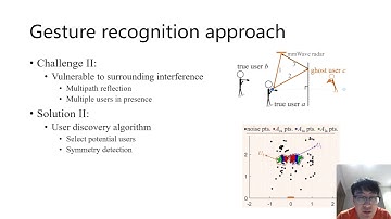 Real-time Arm Gesture Recognition in Smart Home Scenarios via Millimeter Wave Sensing