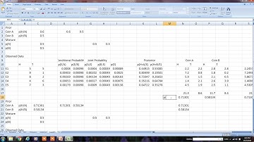 Expectation Maximization Simplified Video3
