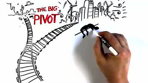 The Big Pivot - Andrew Winston