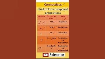Connectives  -  And , Or , Not , Conditional  & Biconditional  - Mathematical Logic - Discrete Math