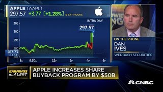 Dan Ives: 'This is a small victory in a dark environment' on Apple Q2 earnings Dan Ives: 'This is a small victory in a dark environment' on Apple Q2 earnings