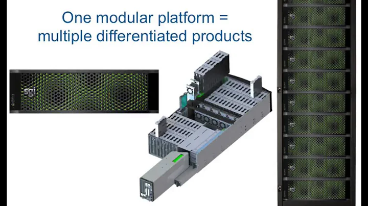 Power Up Your Computing with SGI and Intel Xeon E5-2600v2 Processors