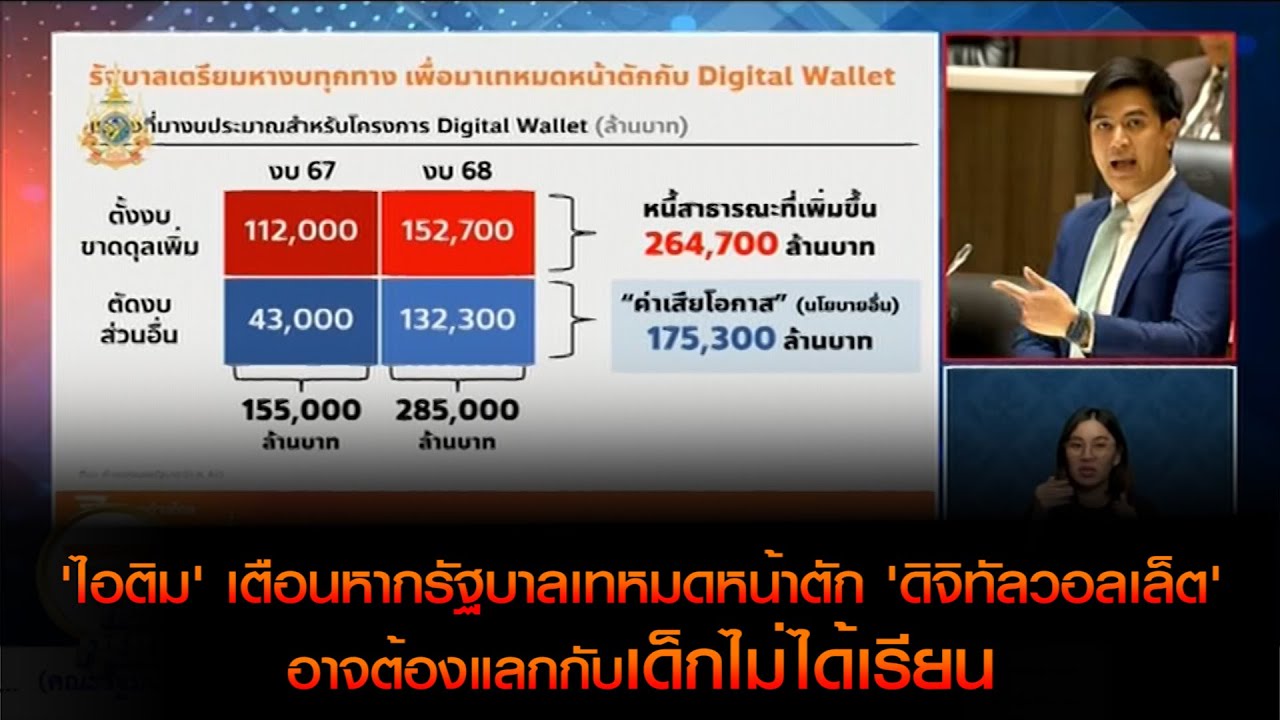 'ไอติม' เตือนหากรัฐบาลเทหมดหน้าตัก 'ดิจิทัลวอลเล็ต' อาจต้องแลกกับเด็กไม่ได้เรียน