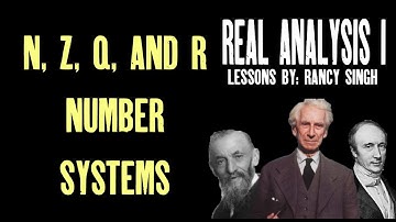 Naturals, Integers, Rationals, Reals Number Systems [Real Analysis]