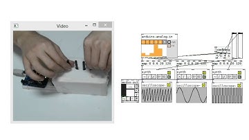 100 Pure Data experiment No.051 - La Malinette and Arduino