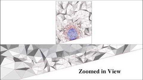 moving mesh with adaptive mesh -- a drop impact a wall