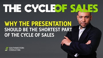 The Cycle of Sales | PRESENTATION