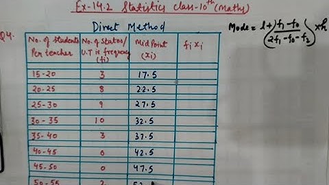 Ex-14.2 Q4 | Statistics | Chapter -14 |Ncert class 10th maths|cbsc