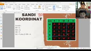 Pertemuan Ketiga Kegiatan Bimbingan Pramuka
