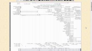 Video Tip of the Week: Publications track in UCSC Genome Browser