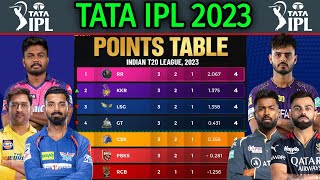 IPL 2023 Points Table | All Teams Points Table Position IPL 2023 So Far | IPL Points Table List