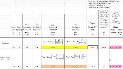 06 3 3 B Sizing Steel Beams From Tables For Stiffness