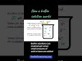 I'll take the fear out of BUFFERS #shortsvideo #apchem #acidsandbases #chemistry #chemistryhelp