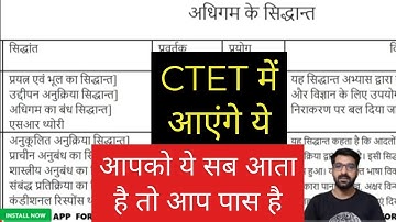 अधिगम सिद्धांत in one list For CTET/DSSSB 2019