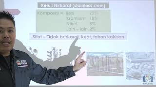 Sains Tingkatan 4 KBSM I Bab 8 Bahan Kimia dalam Perindustrian I Bahagian 1