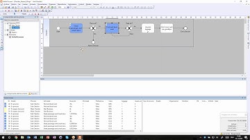 Tutorial Simulación de Procesos con iGrafx