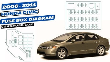 Fuse box location & diagrams: Honda Civic (2006/2007/2008/2009/2010/2011) with Functions