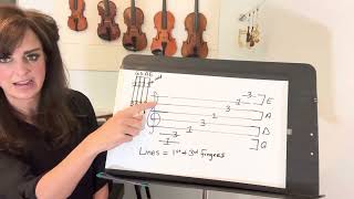 Easy way to find notes on the violin and C, G, D, A, and E chords