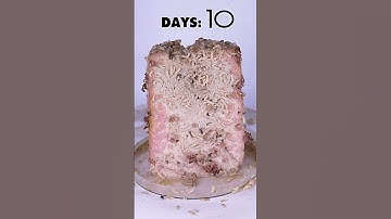 Best Tofu Recipe in 2025 😋