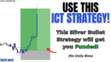Is this the best ICT Silver Bullet Strategy to get Funded in 2025?