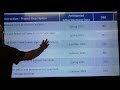 Upcoming Construction Procurements