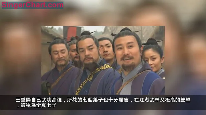金庸笔下十大门派，少林第三武当第四，它是当之无愧的第一！ - 天天要闻