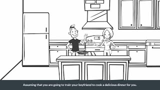 Famous Shaping / Successive Approximation Profile