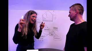 SCRUM | Introduction | S1P2 | Iterative and Incremental Process