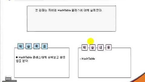 [안드로이드 자바,java programming 무료 동영상 교육 소프트캠퍼스]57강 java hashtable