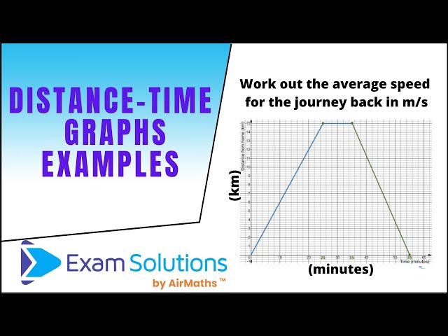 Drawing and interpreting distance - time graphs calculations graphical  problem solving calculations problem solving exam practice questions  IGCSE/GCSE Physics revision notes