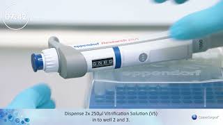 Oocyte vitrification with SAGE Vitrification Kit ART-8026 (US version) and Vitriguard