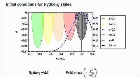Rydberg state creation by tunnel ionization