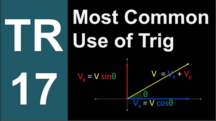 TR-17: Most Common Use of Trigonometry (Trigonometry series by Dennis F. Davis)
