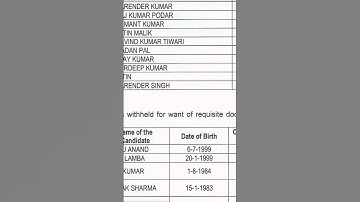 ESIC UDC Region wise DV List| ESIC UDC Region wise DV Dates #esicudc @sarkarinaukrivalebaba