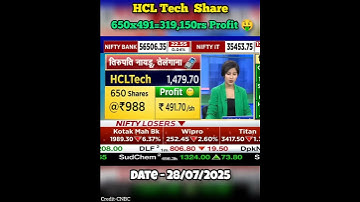 HCL Tech Share #share #sharemarket #stock #stockmarket #stockmarketindia #federalbank #hcltech