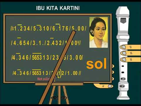 note recorder ibu kita kartini note recorder ibu kita kartini