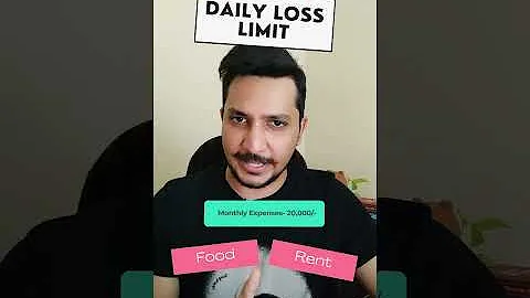 Learn how to calculate your daily loss limit 👍