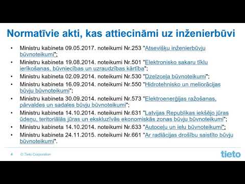 Video: Kā Mainīt īpašumtiesību Aktu