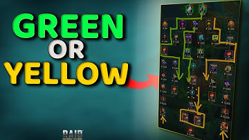 Hero’s Path Breakdown: Skip Future Events with Extra Fusion Frags? | Raid Shadow Legends