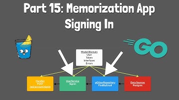 15 - Adding Sign-in Functionality to Service and Repository Layers