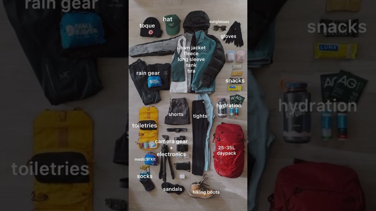 What To Pack For A Thru Hike Check Description Packing Backpacking Packingvideo