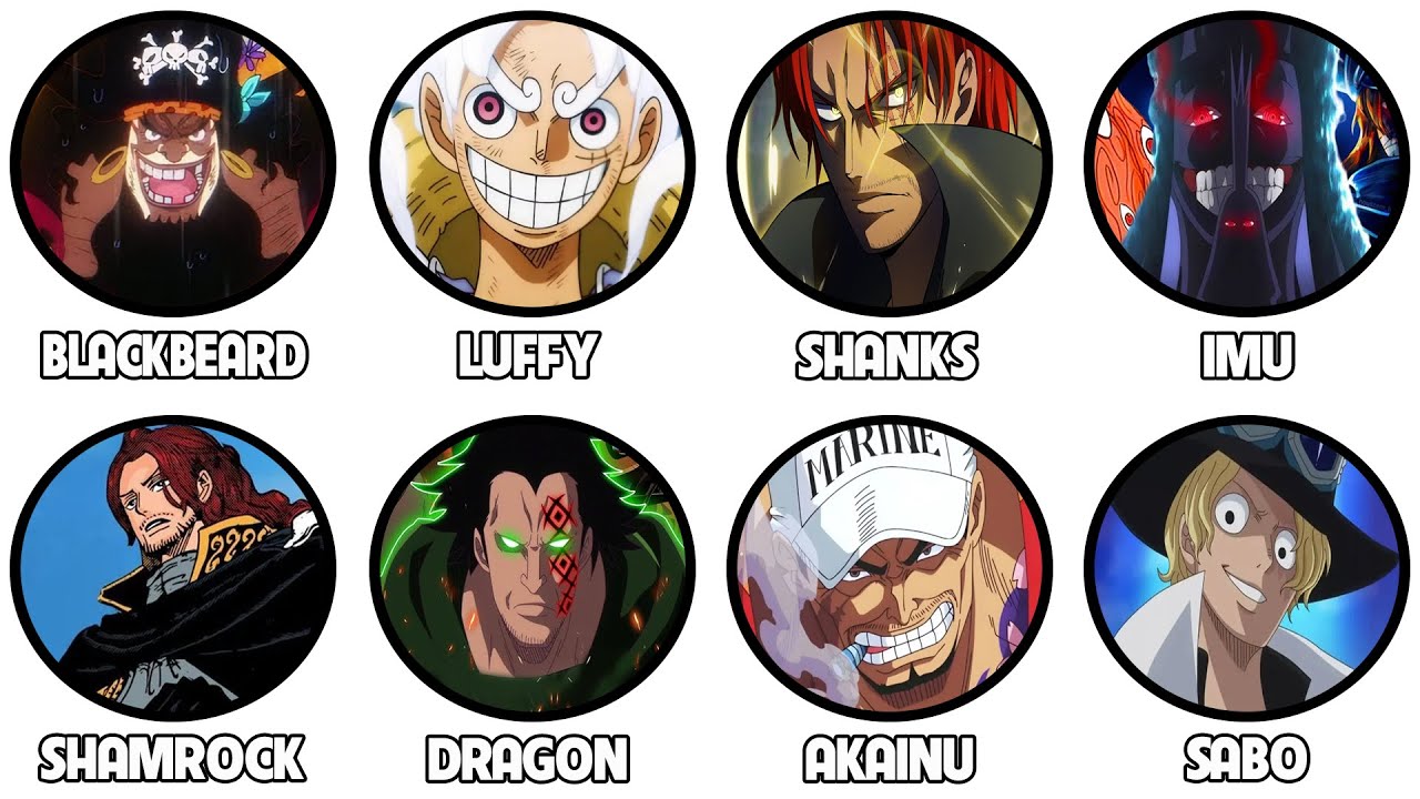 Top 12 Nhân Vật Chủ Chốt Trong Saga Cuối Cùng Của One Piece Giải Thích Trong 18 Phút