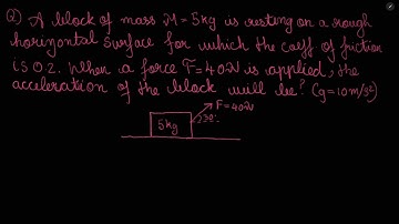 A BLOCK OF MASS 5kg IS RESTING ON A ROUGH HORIZONTAL SURFACE....