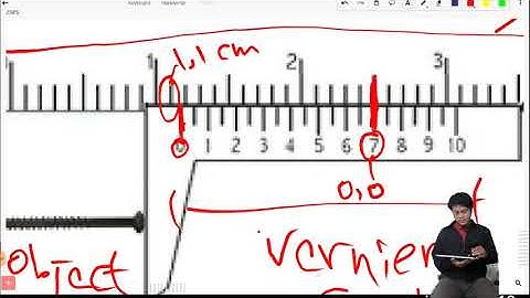 IGCSE PHYSICS-GENERAL PHYSICS-LENGTH AND TIME-PART 1