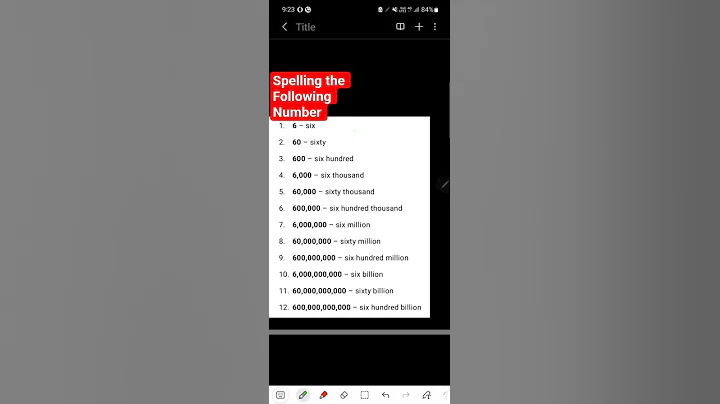 How to Say Big Numbers in English | Learn Number Names from 6 to 600 Billion