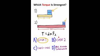 Celebrity How STRONG Is Your Physics?!? Profile
