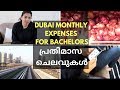 Cost of Living in Dubai | Monthly Expenses for Bachelors |Rent, Food, Transport, Mobile | Malayalam