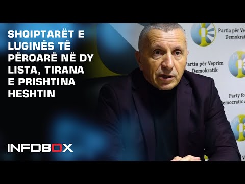 Shqiptarët e Luginës të përqarë në dy lista, Tirana e Prishtina heshtin