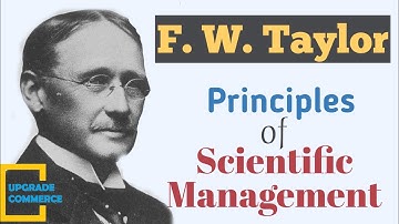 FW Taylor | Principles Of Scientific Management | 12 | B.com | M.com | MBA | NET JRF | (2020-2021)